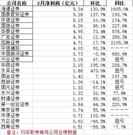 泗水在线评测2