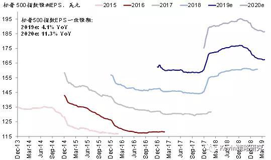 阳西县天气评测2