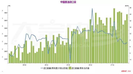 泾阳天气评测2