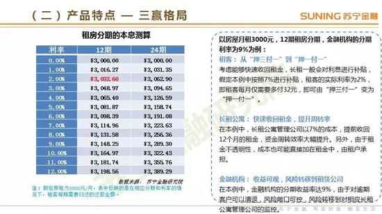 高青天气介绍