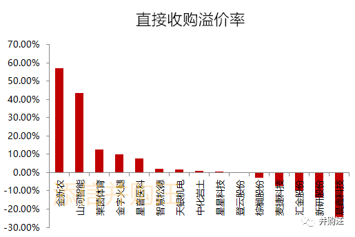 梅州天气评测1