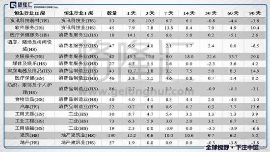 西平天气预报评测2