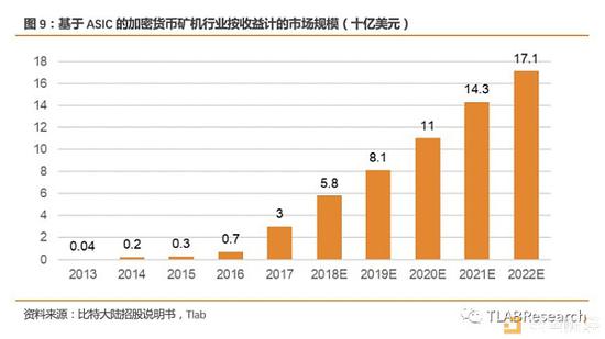 来凤县天气预报评测3