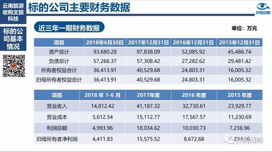 汶上天气评测1