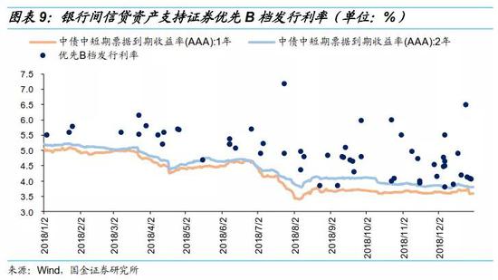 莫尔道嘎天气预报评测3