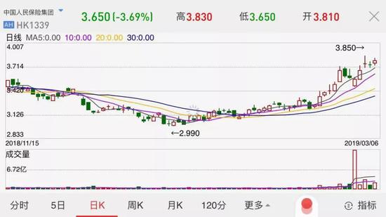 垣曲天气预报评测2