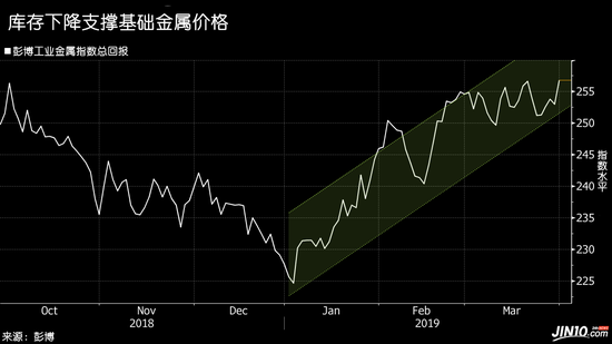 浦东天气2345介绍