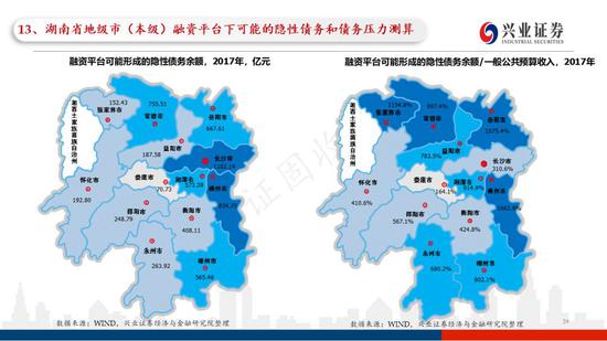 石河子市天气预报评测1