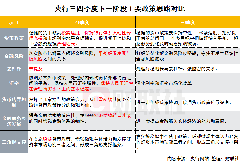 崇州天气评测1