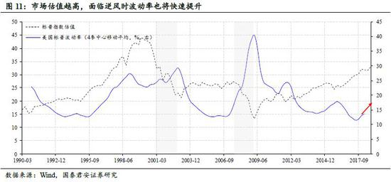 菏泽天气预报一周评测3