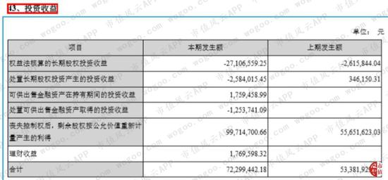 若尔盖天气评测3