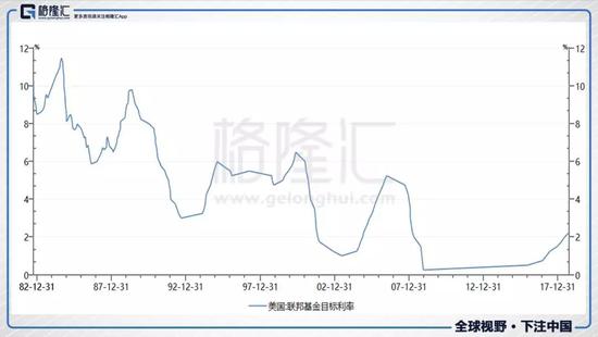 新郑天气评测1