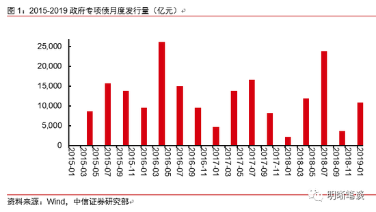 衡东天气评测3