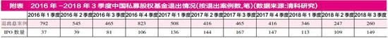 嘉兴一周天气预报评测2