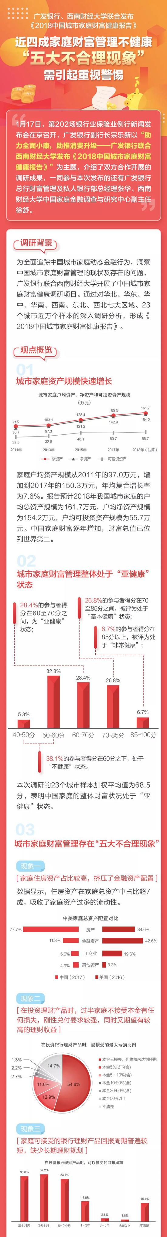 洪雅天气介绍