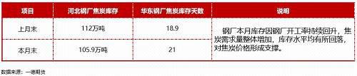 虞城天气2345评测3