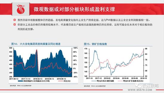 宁波天气2345评测1