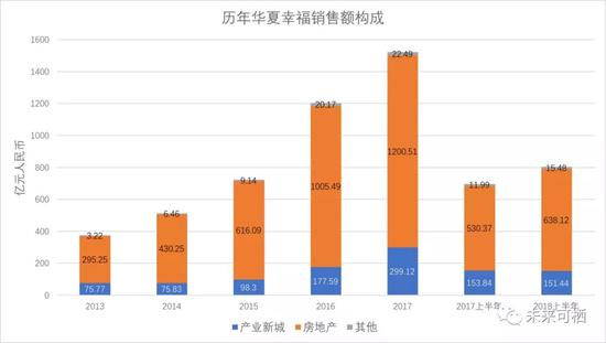 六合天气评测3