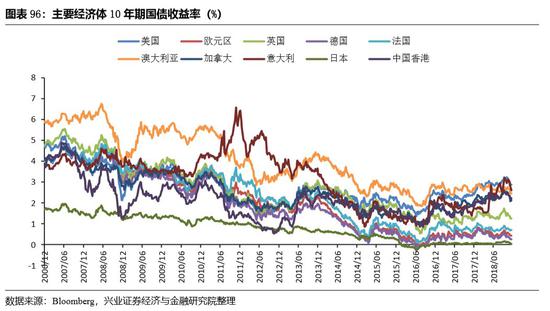 镇赉天气2345评测3