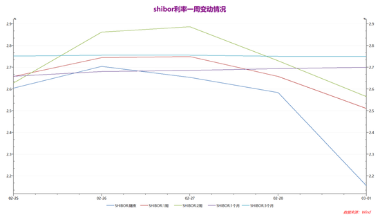 定州天气评测3