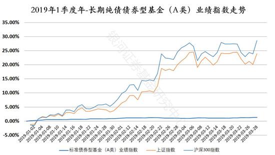 洪江天气介绍