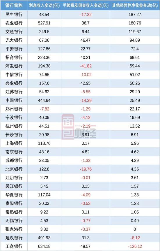 富锦天气预报评测3