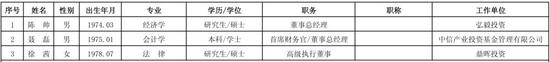 抚远天气预报评测3