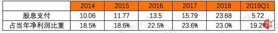 明天天气预报24小时详情评测1