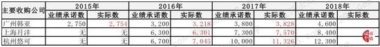 六合天气2345评测3