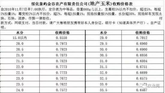 郎溪天气2345评测1