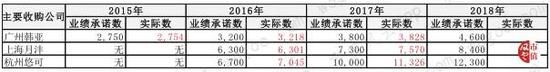 上饶明天天气介绍