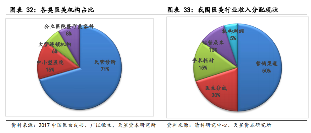 锡林浩特市天气预报评测1