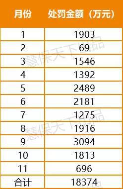 合肥天气2345评测1