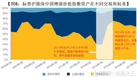 苍南金乡天气预报评测3