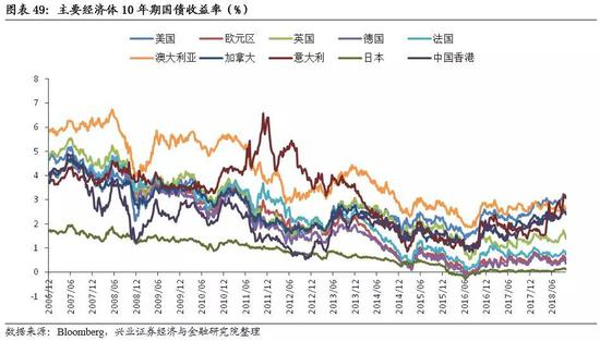 信阳天气2345评测2