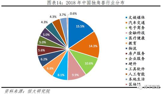 宁波天气评测2