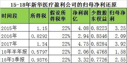 长葛天气2345评测2