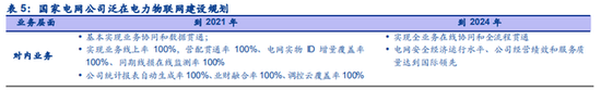 肃宁天气2345介绍