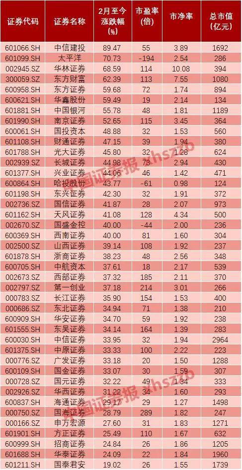 恩平天气评测1