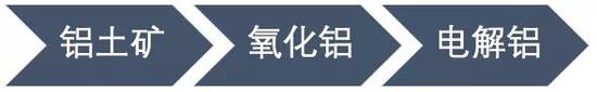 新蔡天气预报评测1