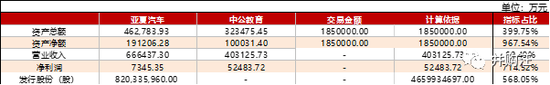 舞钢天气预报评测1