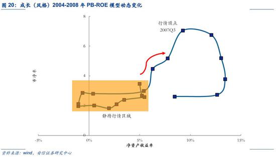 云南丽江天气评测2