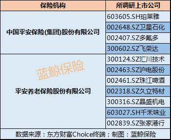 长白山天气预报一周评测3