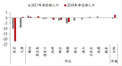 密山天气预报评测2