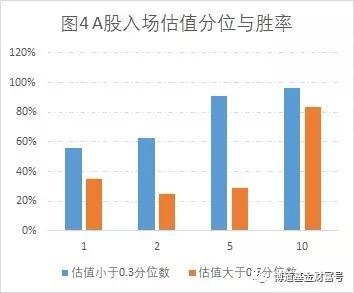 秦皇岛天气预报一周评测1