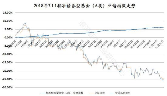 淄川天气2345评测2