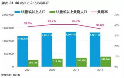 贵阳空气质量评测1