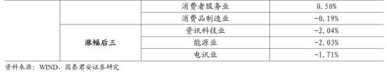 淄川天气2345评测3