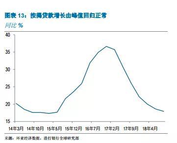 胶南天气2345评测3