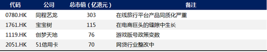 双牌天气评测3